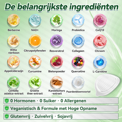 | Officiële 🇳🇱originele winkel | 🧑‍⚕️🌿 𝐇𝐞𝐚𝐥𝐫𝐢𝐳𝐞® Moringa · Berberine + NAD+ 10-in-1 Nano Micronaald Patch – 1× per dag, zichtbare resultaten binnen 7 dagen | Voor obesitas, huid, diabetes, slaapapneu en gewrichten