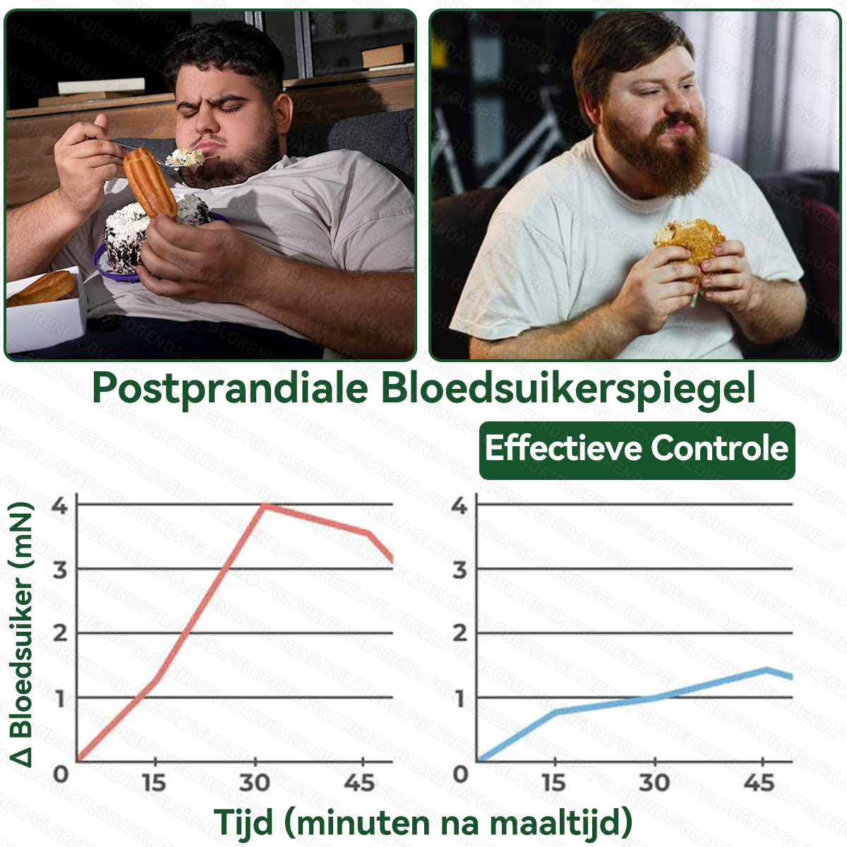 | Officiële 🇳🇱originele winkel | 🧑‍⚕️🌿 𝐇𝐞𝐚𝐥𝐫𝐢𝐳𝐞® Moringa · Berberine + NAD+ 10-in-1 Nano Micronaald Patch – 1× per dag, zichtbare resultaten binnen 7 dagen | Voor obesitas, huid, diabetes, slaapapneu en gewrichten