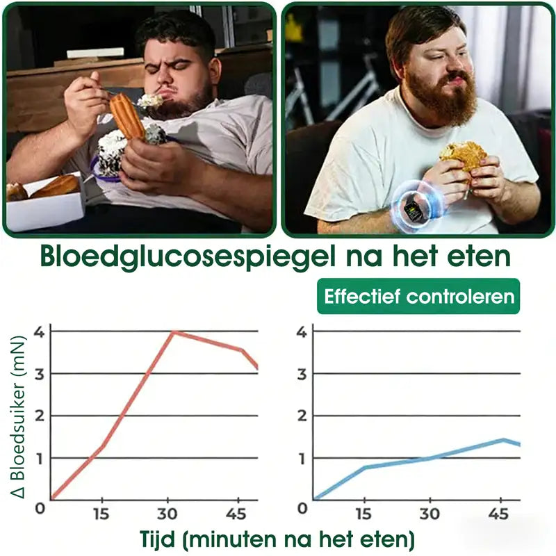 Officiële winkel | 🌿🌿  𝐂𝐥𝐞𝐚𝐫𝐞𝐧𝐚® Moringa · Berberine + NAD+ – 10-in-1 Geavanceerde Nano Micronaald Patch (slechts 1× per dag, zichtbare veranderingen binnen 7 dagen) | Voor obesitas, losse huid, diabetes, slaapapneu, gewrichtsproblemen en meer