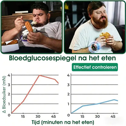 Officiële winkel | 🌿🌿  𝐂𝐥𝐞𝐚𝐫𝐞𝐧𝐚® Moringa · Berberine + NAD+ – 10-in-1 Geavanceerde Nano Micronaald Patch (slechts 1× per dag, zichtbare veranderingen binnen 7 dagen) | Voor obesitas, losse huid, diabetes, slaapapneu, gewrichtsproblemen en meer