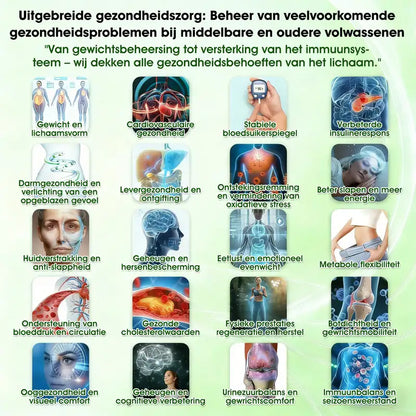 Officiële winkel | 🌿🌿  𝐂𝐥𝐞𝐚𝐫𝐞𝐧𝐚® Moringa · Berberine + NAD+ – 10-in-1 Geavanceerde Nano Micronaald Patch (slechts 1× per dag, zichtbare veranderingen binnen 7 dagen) | Voor obesitas, losse huid, diabetes, slaapapneu, gewrichtsproblemen en meer