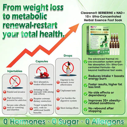 𝐎𝐟𝐟𝐢𝐜𝐢𝐚𝐥 𝐔𝐒 𝐒𝐭𝐨𝐫𝐞   |  𝐂𝐥𝐞𝐚𝐫𝐞𝐧𝐚® Moringa · Bee Venom · Berberine × NAD+ Eight-in-one 10× Ultra🧑‍⚕️Concentrated Herbal Essence Foot Soak — 𝐎𝐧𝐜𝐞 𝐃𝐚𝐢𝐥𝐲, 𝐕𝐢𝐬𝐢𝐛𝐥𝐞 𝐑𝐞𝐬𝐮𝐥𝐭𝐬 𝐢𝐧 𝟕 𝐃𝐚𝐲𝐬